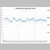 M50 Wind Direction, 4-25-26.jpg